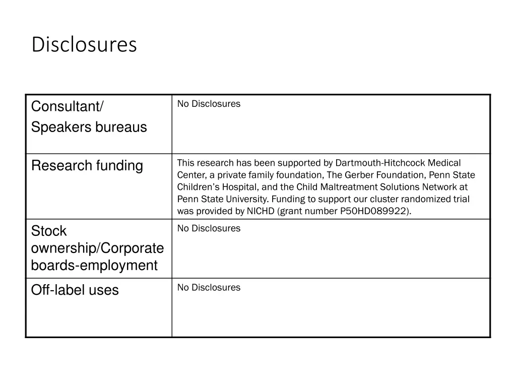 disclosures