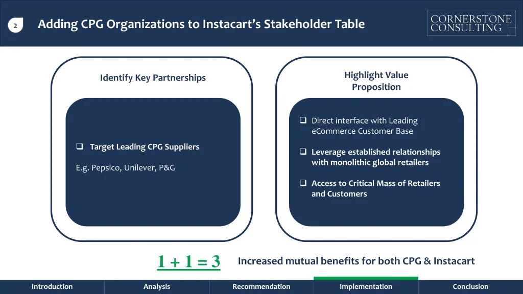 adding cpg organizations to instacart