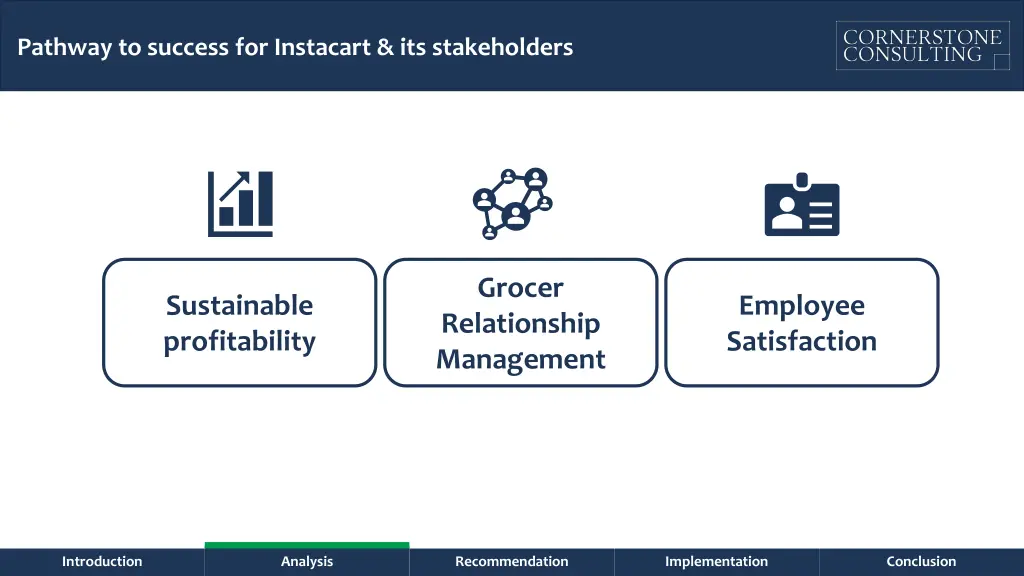 pathway to success for instacart its stakeholders