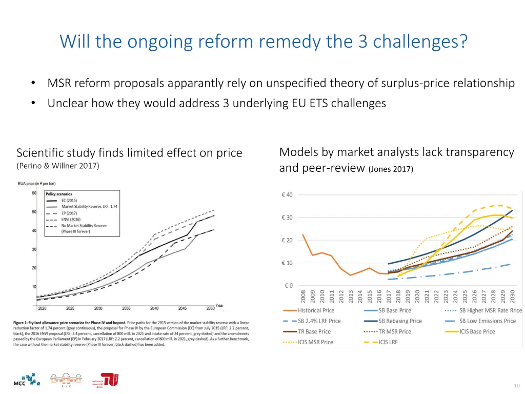 will the ongoing reform remedy the 3 challenges