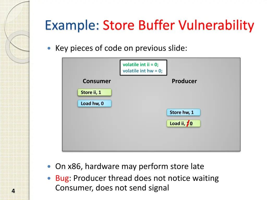 example store buffer vulnerability