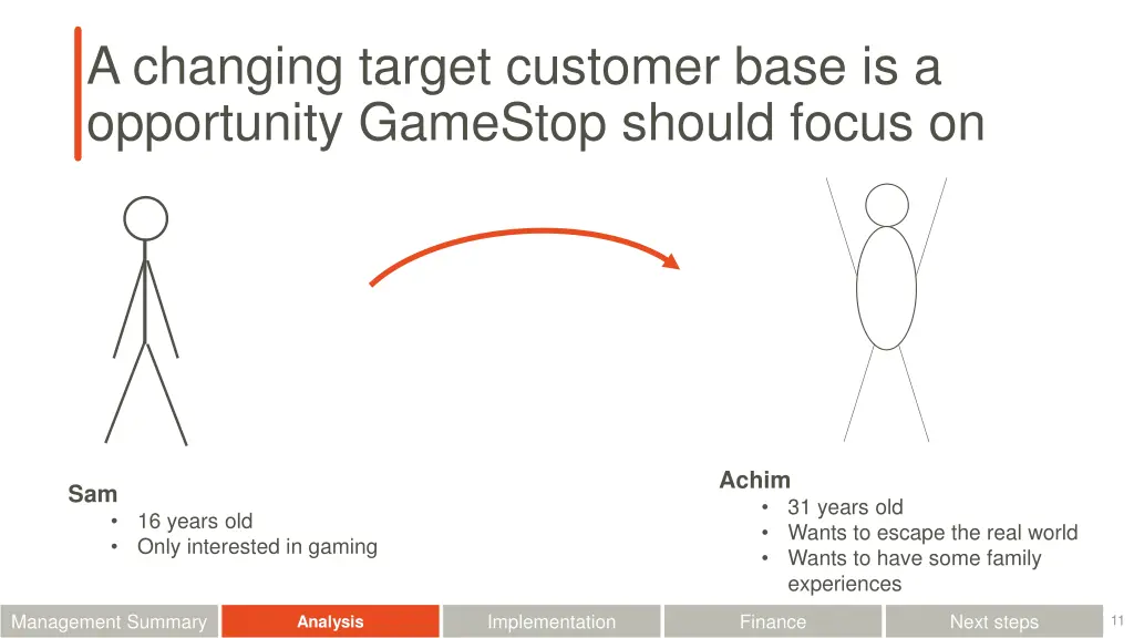 a changing target customer base is a opportunity