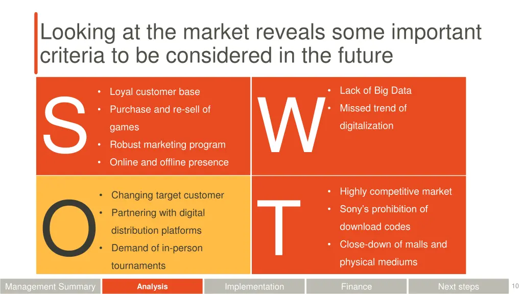 looking at the market reveals some important 2