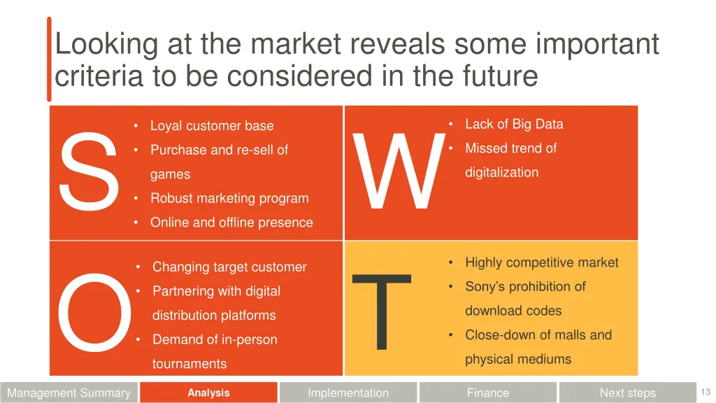 looking at the market reveals some important 3