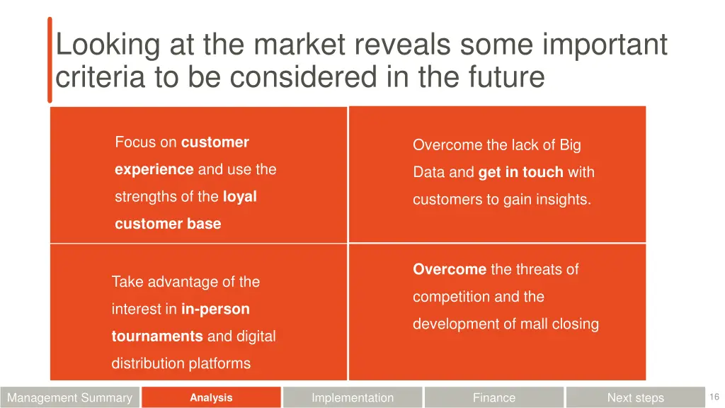 looking at the market reveals some important 4