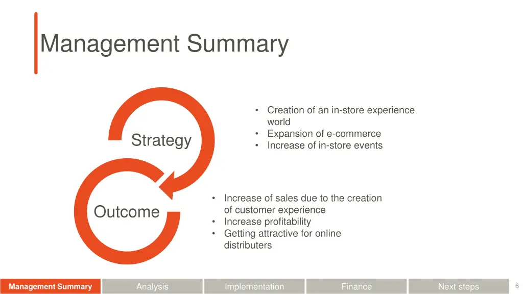 management summary 1