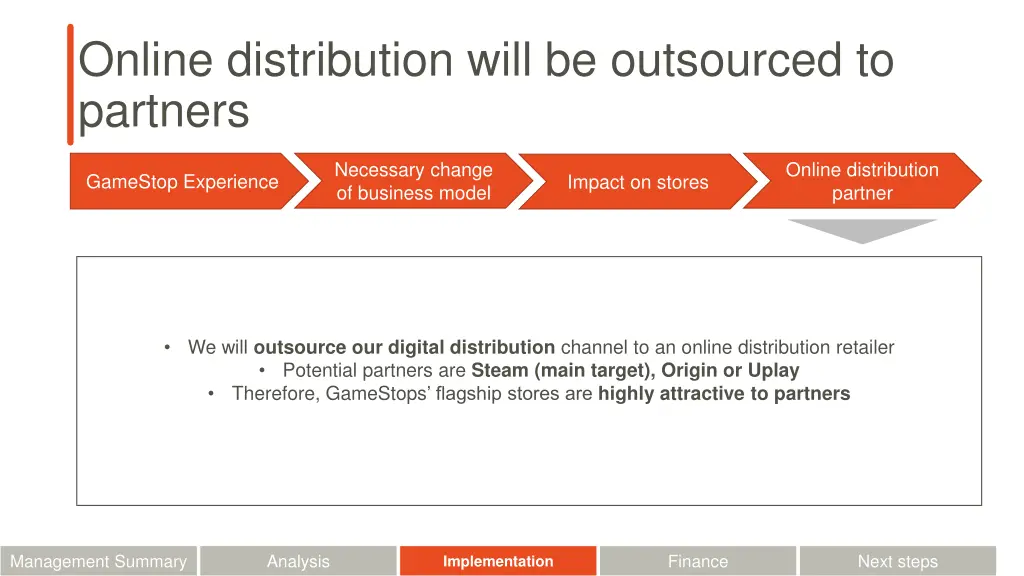 online distribution will be outsourced to partners