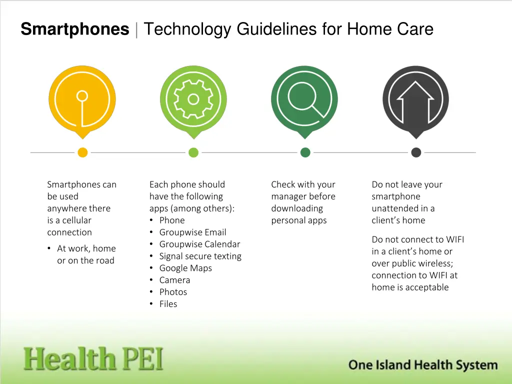 smartphones technology guidelines for home care