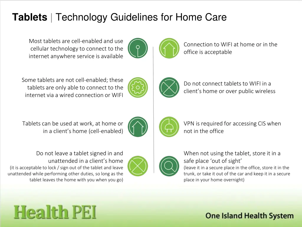 tablets technology guidelines for home care