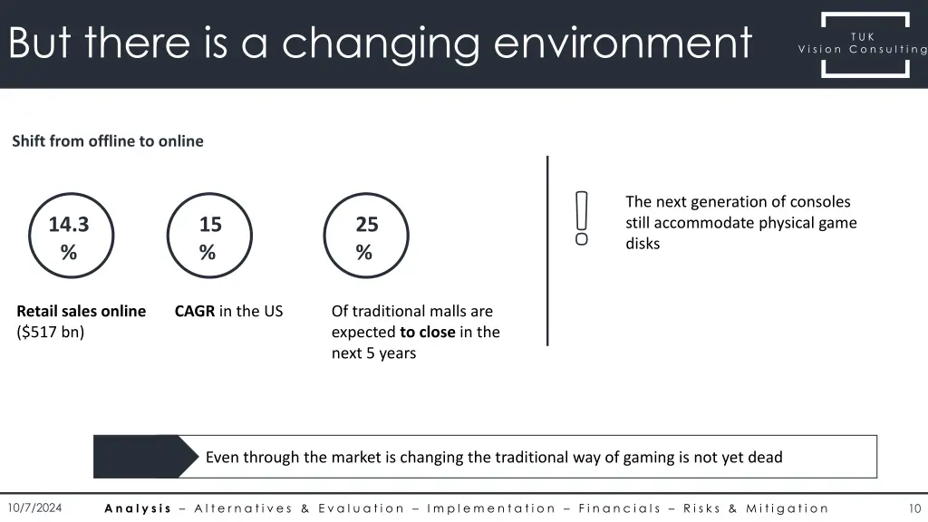 but there is a changing environment