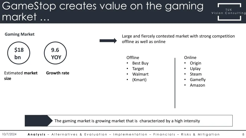 gamestop creates value on the gaming market