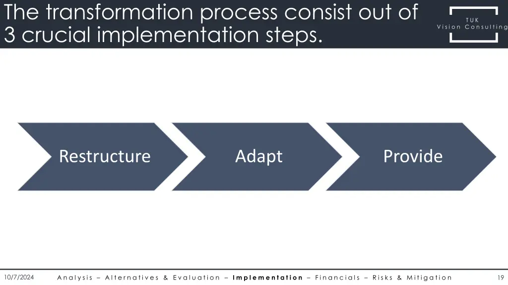 the transformation process consist