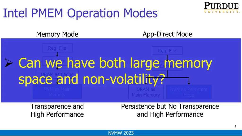 intel pmem operation modes