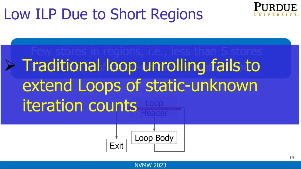 low ilp due to short regions