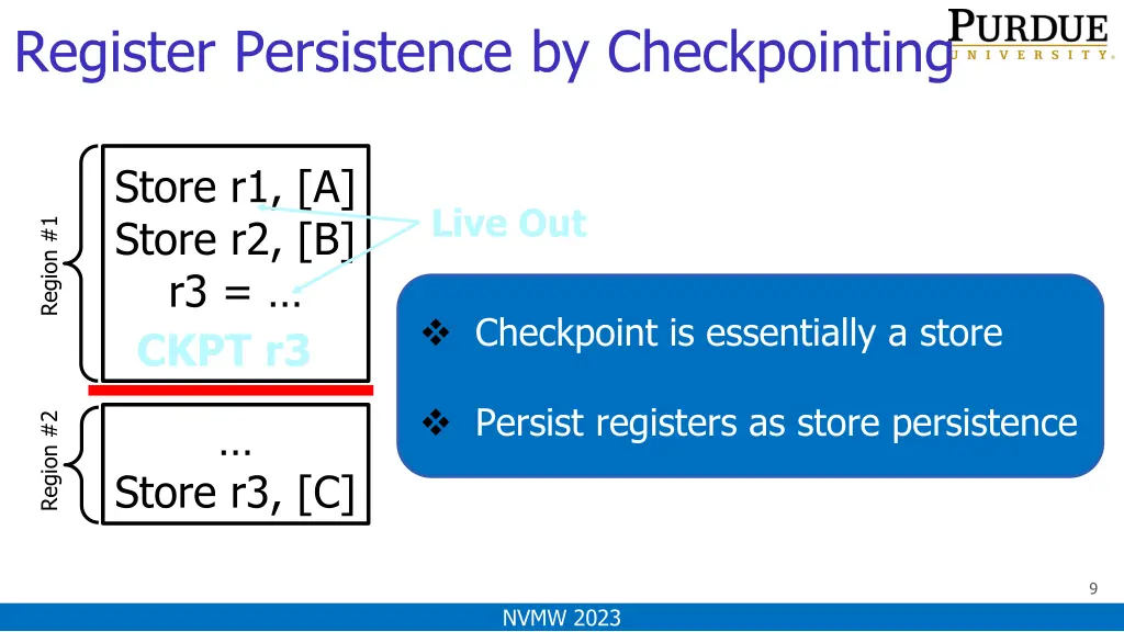 register persistence by checkpointing