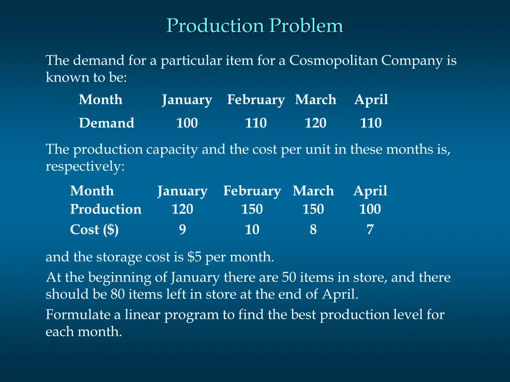 production problem