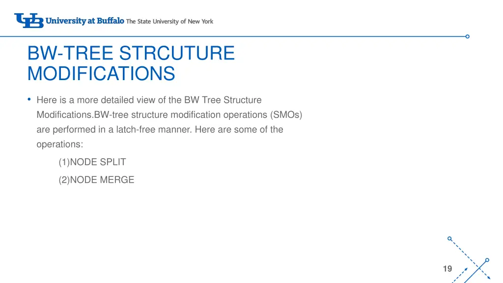 bw tree strcuture modifications