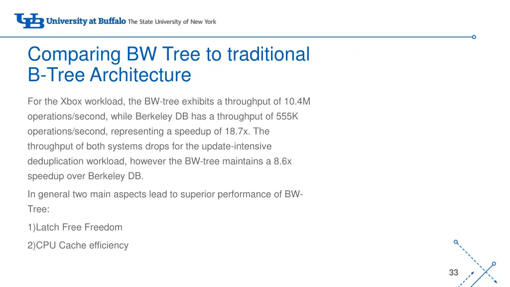 comparing bw tree to traditional b tree