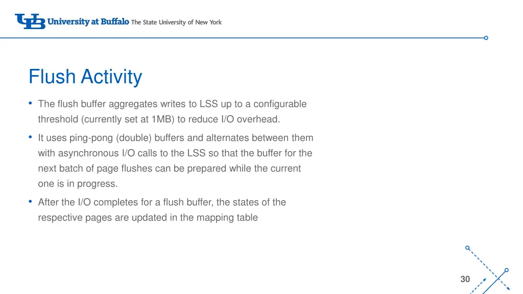 flush activity