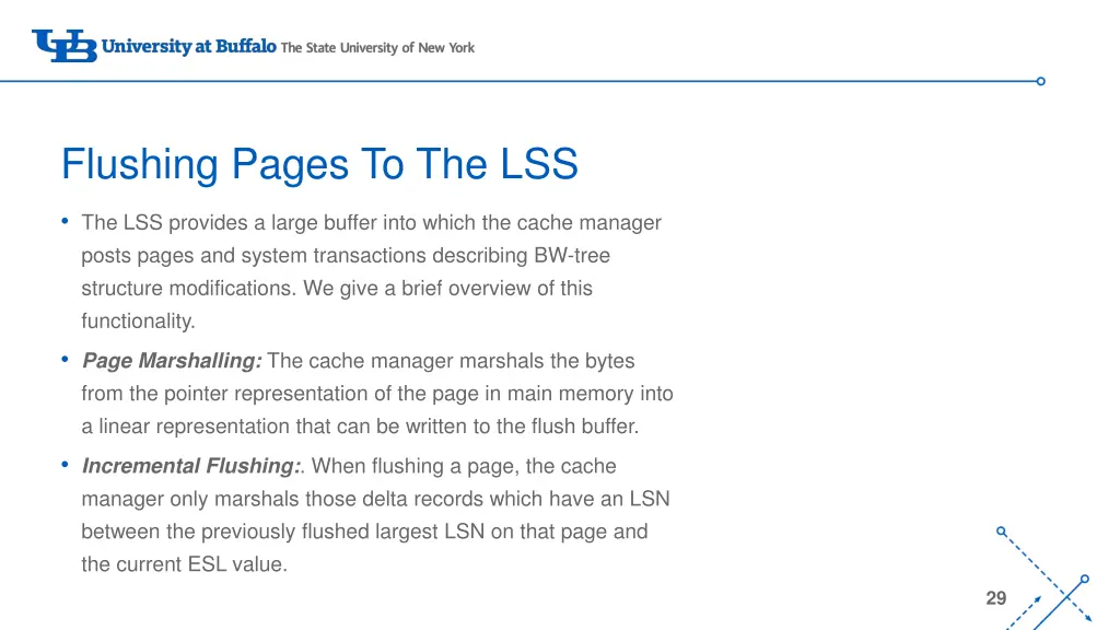 flushing pages to the lss