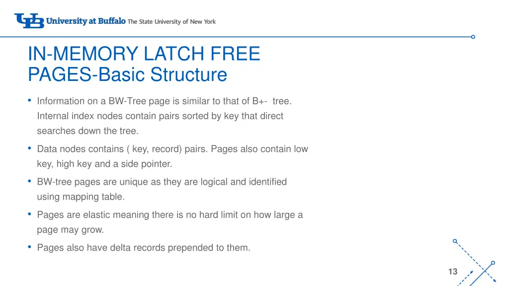 in memory latch free pages basic structure