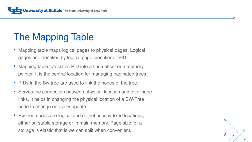 the mapping table