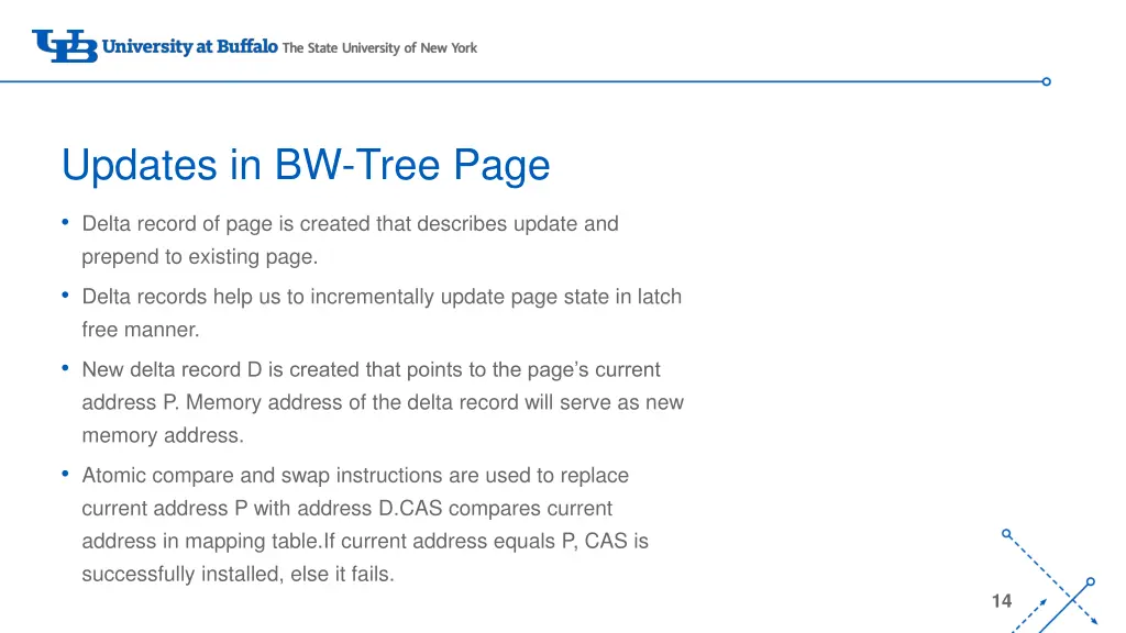 updates in bw tree page