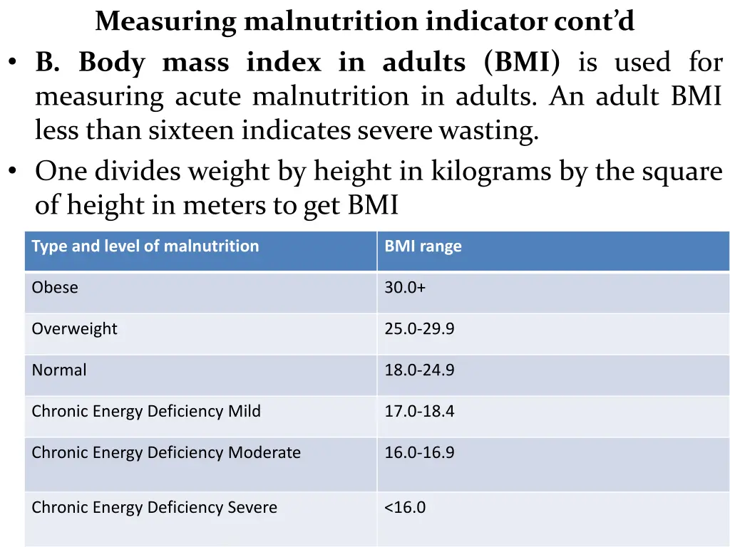 measuring malnutrition indicator cont d b body