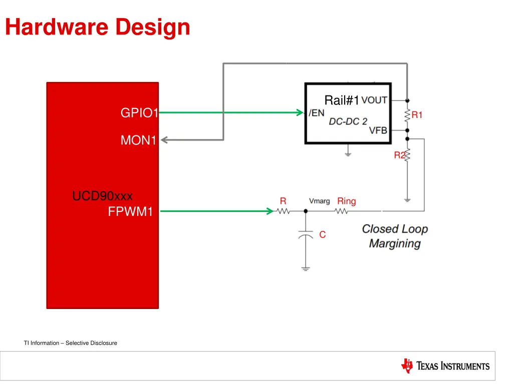 hardware design