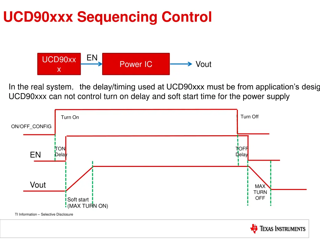 ucd90xxx sequencing control