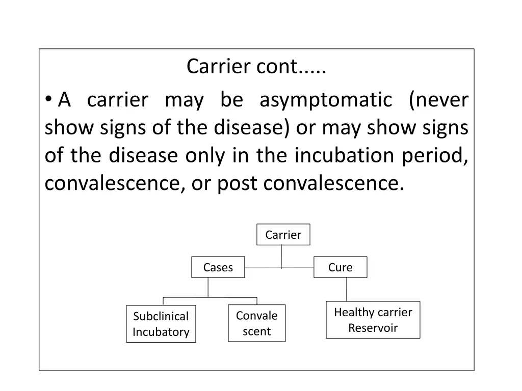 carrier cont