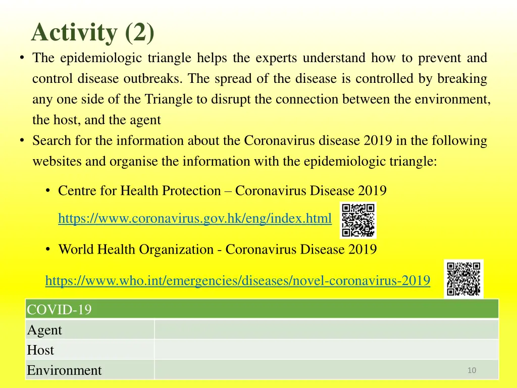 activity 2 the epidemiologic triangle helps