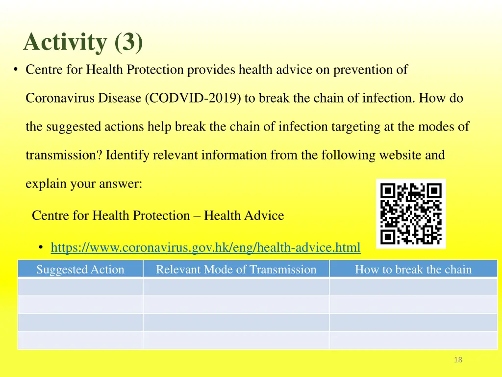 activity 3 centre for health protection provides