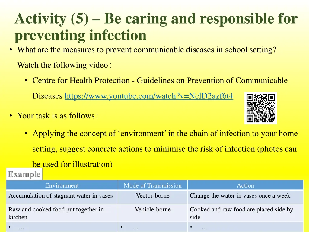 activity 5 be caring and responsible