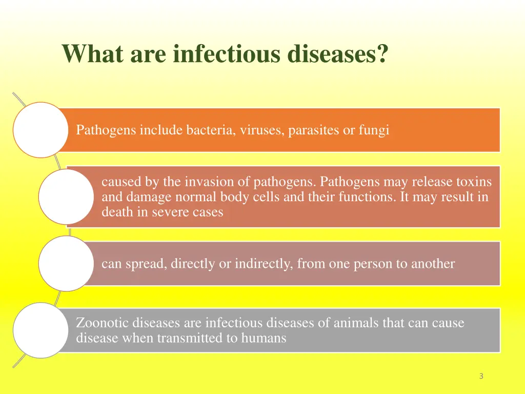 what are infectious diseases