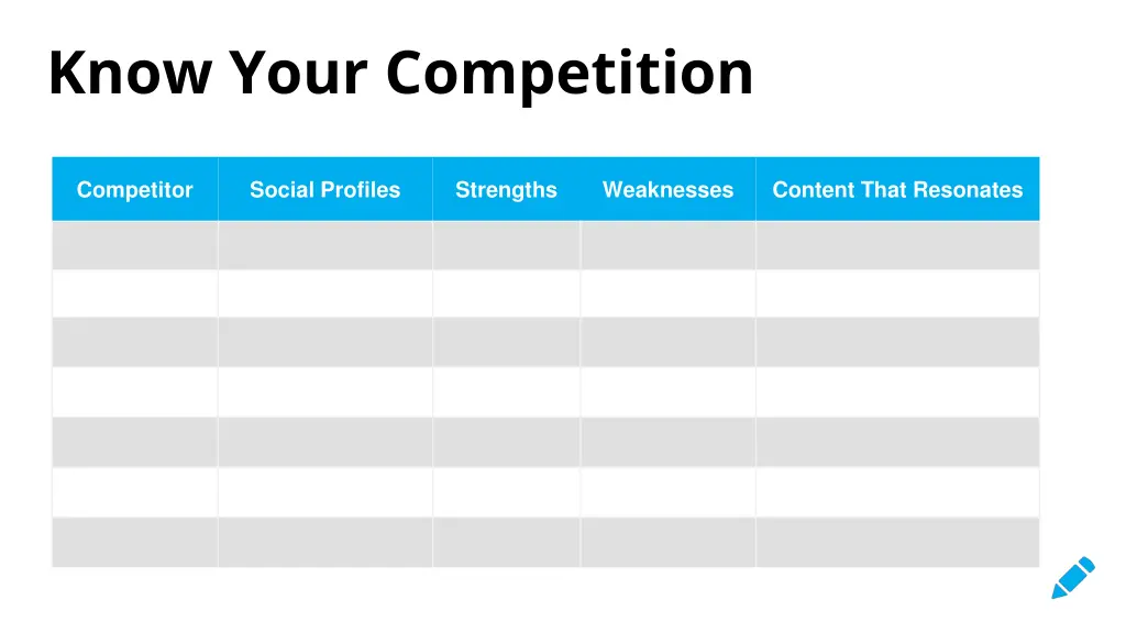 know your competition 1