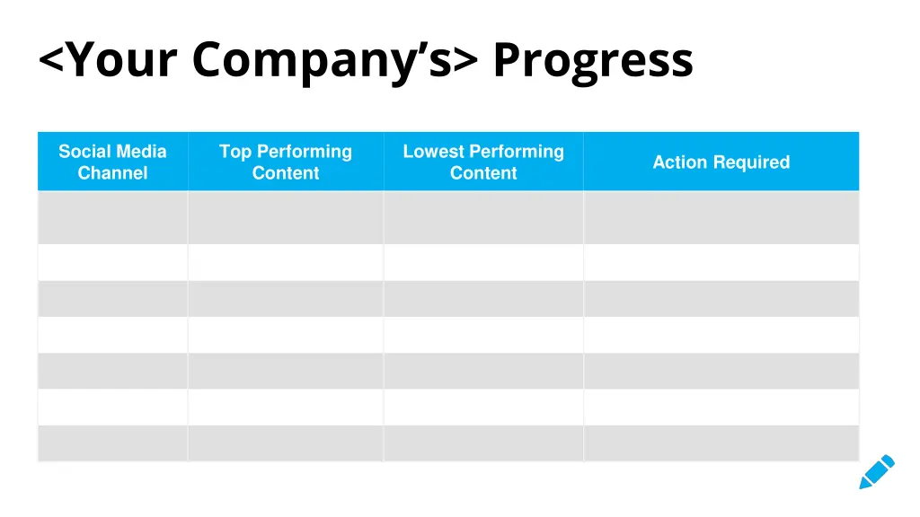 your company s progress