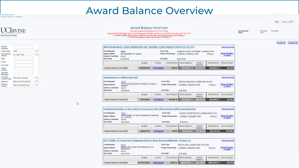 award balance overview