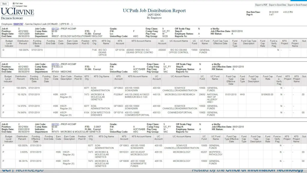 data analytics 3