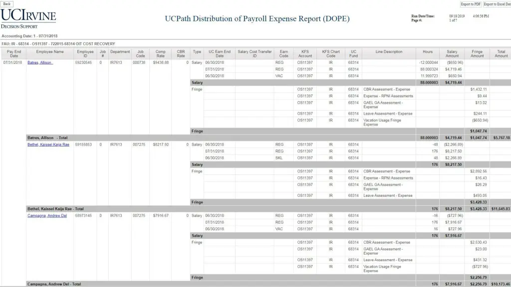 data analytics 4