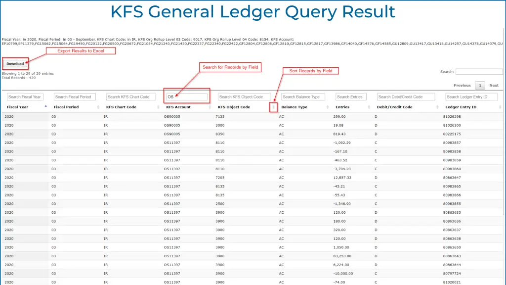 kfs general ledger query result