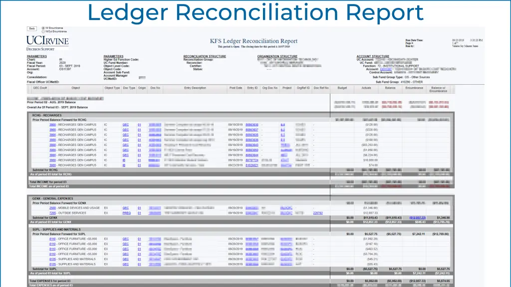 ledger reconciliation report