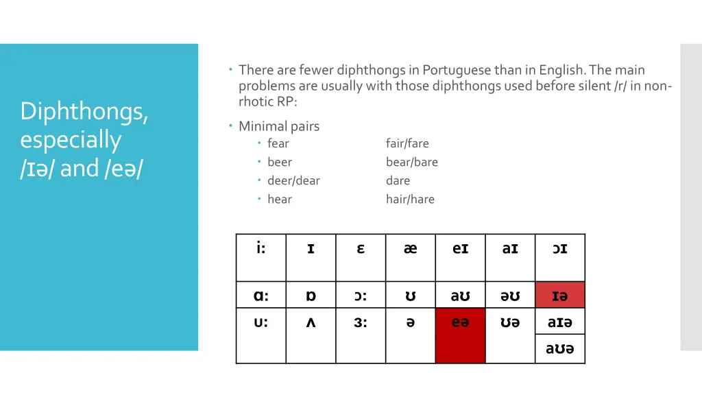 there are fewer diphthongs in portuguese than