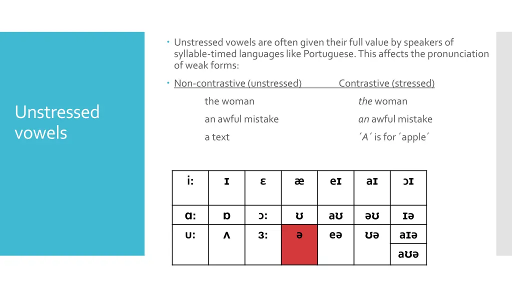 unstressed vowels are often given their full