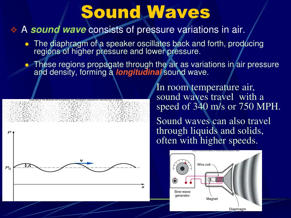 sound waves