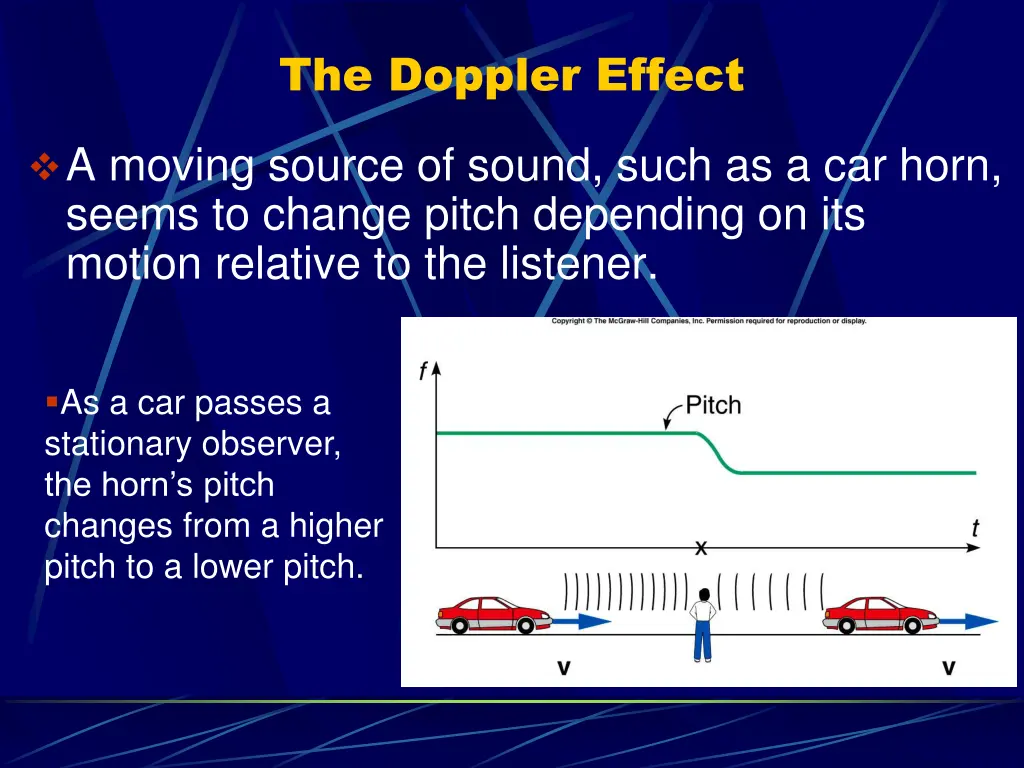 the doppler effect