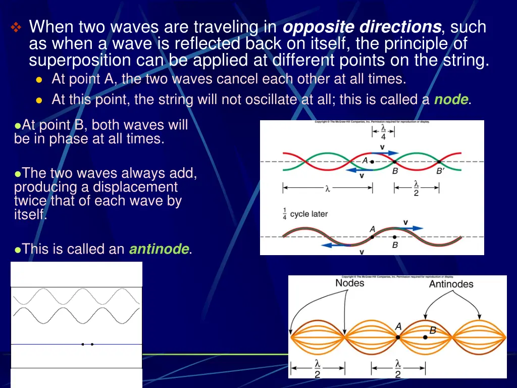 when two waves are traveling in opposite