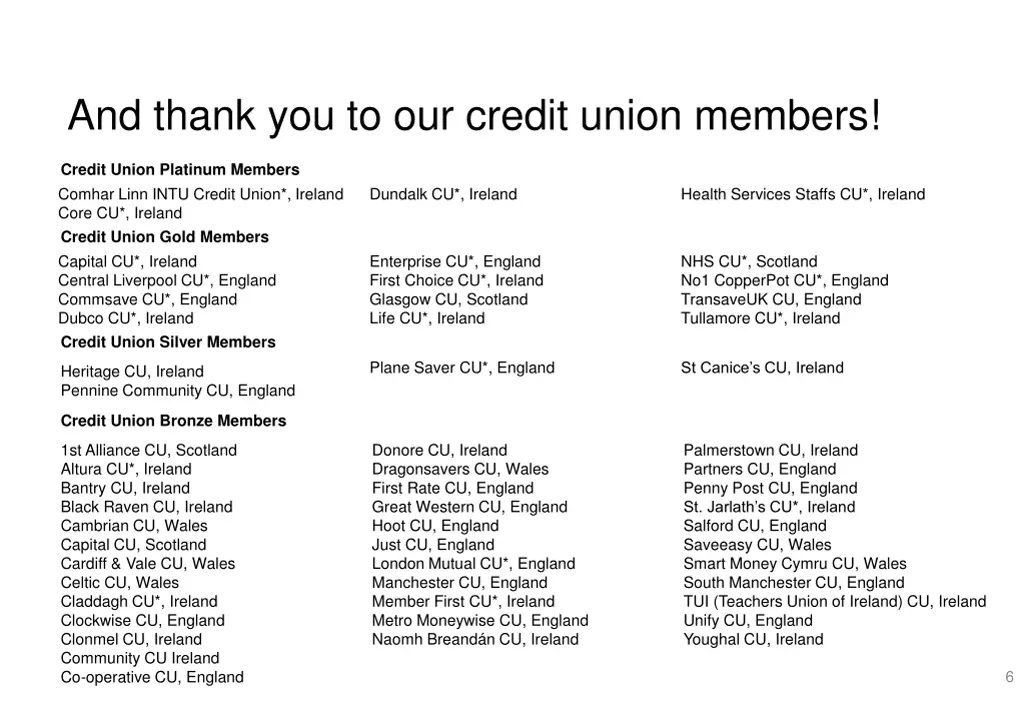 and thank you to our credit union members