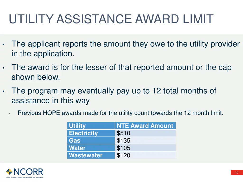 utility assistance award limit