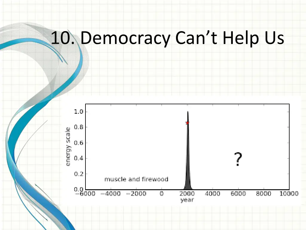 10 democracy can t help us